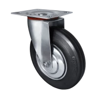 SC 80 HV Market