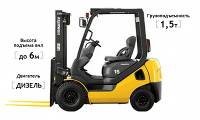 Дизельный погрузчик Komatsu FD15T-21 HV Market