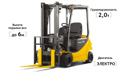 Электропогрузчик Komatsu FB20A-12 HV Market