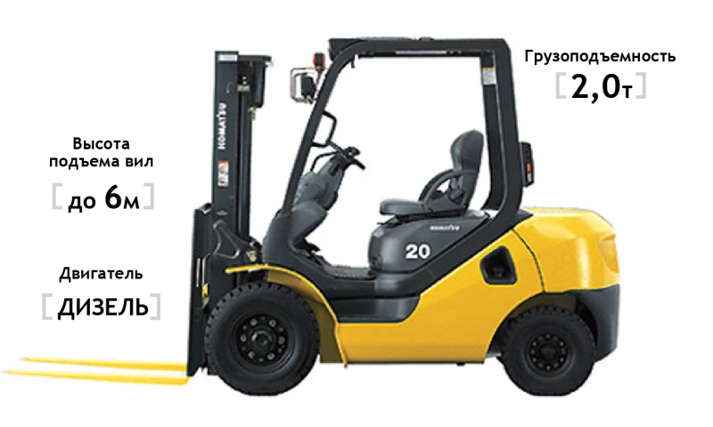 Дизельный погрузчик Komatsu FD20T-17 HV Market