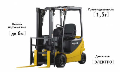 Электрический вилочный погрузчик Komatsu FB15-12 HV Market