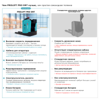 Самоходная тележка с местом оператора сидя PROLIFT PRO DRT20 HV Market