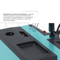 Штабелер с выдвижной мачтой (мини-ричтрак) PROLIFT PRO MRV 2040 HV Market