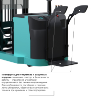 Штабелер с выдвижной мачтой (мини-ричтрак) PROLIFT PRO MRV 2035 li-ion HV Market